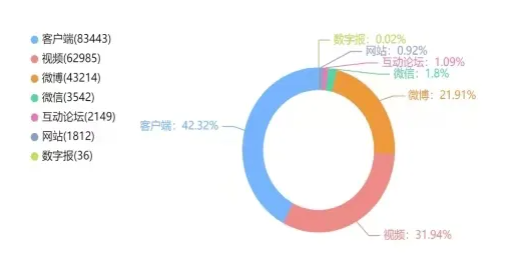 事件舆评丨给学生戴小蜜蜂,是合理惩戒还是又一起“秦朗事件”?