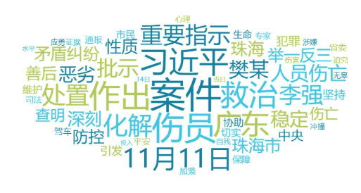 事件舆评丨一越野车在珠海体育中心冲撞:公共安全治理问题引发争议