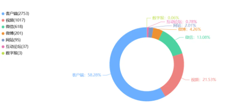 舆情周报|教育类热点·2024年11月8日-11月15日