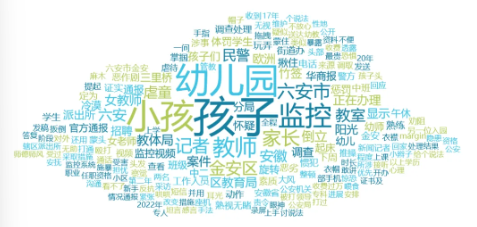 舆情周报|教育类热点·2024年11月8日-11月15日