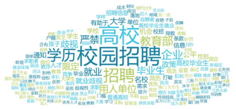 舆情周报|教育类热点·2024年11月8日-11月15日