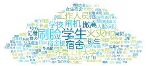 舆情周报|教育类热点·2024年11月8日-11月15日
