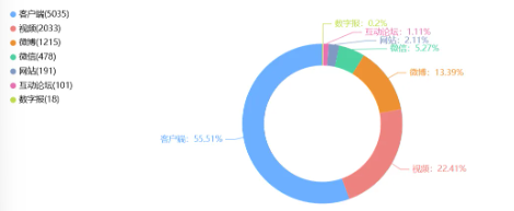 舆情周报|教育类热点·2024年11月8日-11月15日
