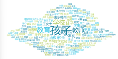 舆情周报|教育类热点·2024年11月8日-11月15日