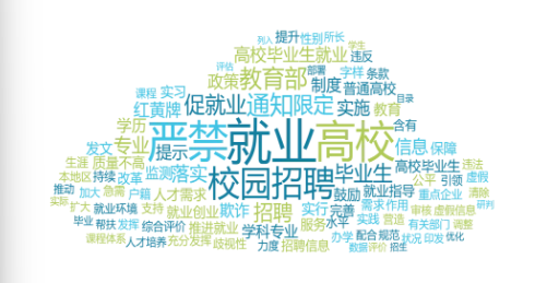 事件舆评丨校招严禁限定92高校:英雄何日能不问出处?