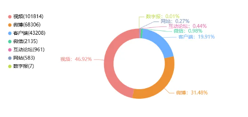 事件舆评丨“8个瑞士卷怎么分”爆火引热议,莫让“私事”绑架公共话题