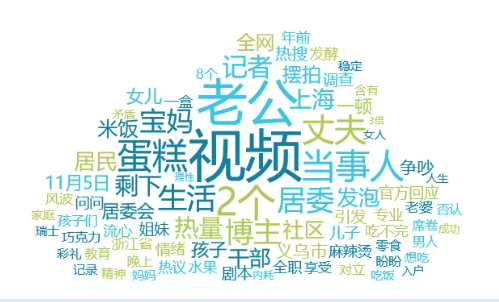 事件舆评丨“8个瑞士卷怎么分”爆火引热议,莫让“私事”绑架公共话题