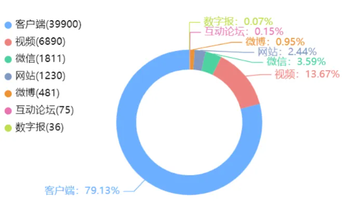 事件舆评丨秸秆禁烧引民怨沸腾?“禁改限”提供治理新思路