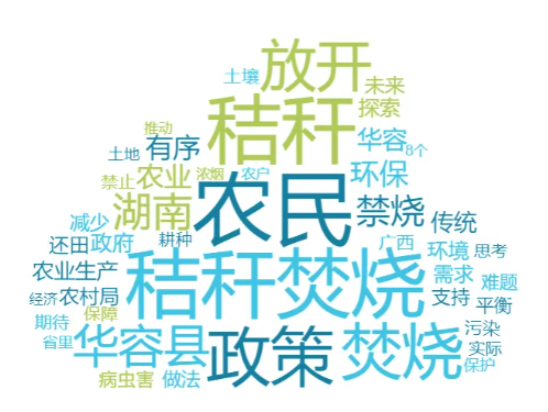 事件舆评丨秸秆禁烧引民怨沸腾?“禁改限”提供治理新思路