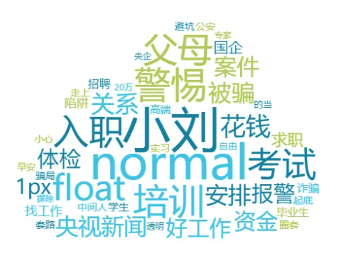 舆情日报|教育类热点·2024年11月6日
