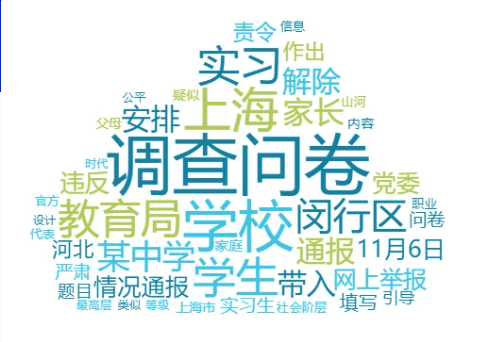 舆情日报|教育类热点·2024年11月6日