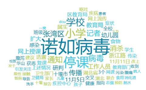 舆情日报|教育类热点·2024年11月6日