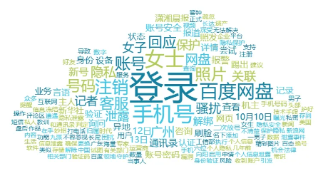 舆情月报|运营商类热点·2024年10月1日—10月31日