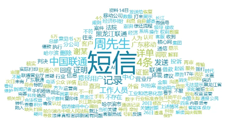 舆情月报|运营商类热点·2024年10月1日—10月31日