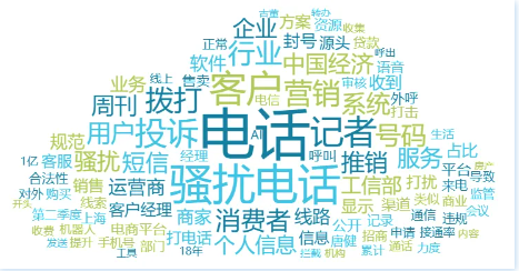 舆情月报|运营商类热点·2024年10月1日—10月31日