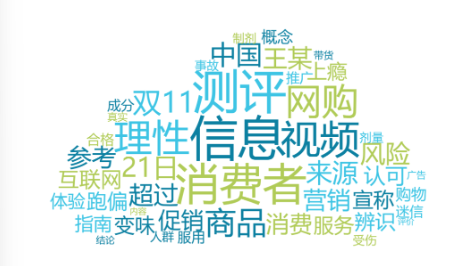 舆情周报|市监类热点·2024年10月21日-10月27日