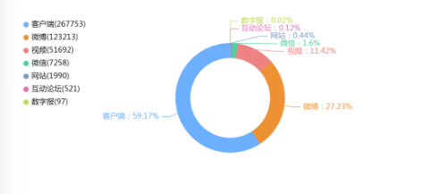 舆情周报|市监类热点·2024年10月21日-10月27日