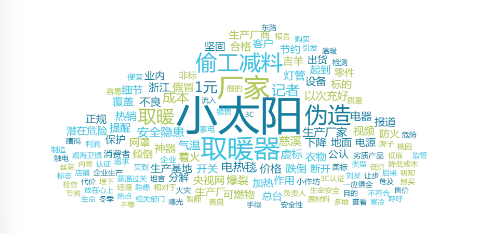 舆情周报|市监类热点·2024年10月21日-10月27日