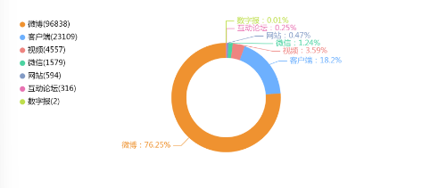 舆情周报|市监类热点·2024年10月21日-10月27日