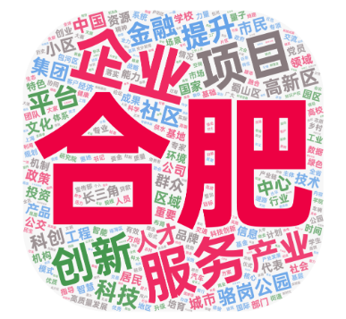 安徽省城市形象传播力指数报告(2023)