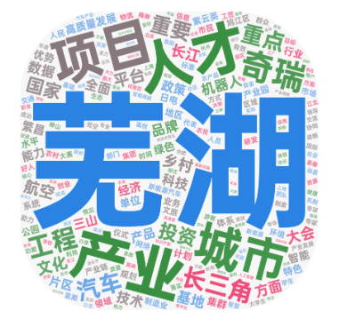 安徽省城市形象传播力指数报告(2023)
