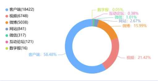 事件舆评丨炖盅当骨灰瓮,对殡葬行业服务规范和监管机制的再探讨