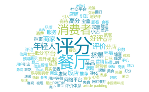 “报复性挤爆3.5分餐厅”:年轻人为何开始反向消费?