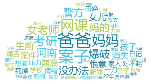 女教师遭“网课爆破”后猝死,谁须为此负责?