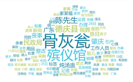 事件舆评丨炖盅当骨灰瓮,对殡葬行业服务规范和监管机制的再探讨