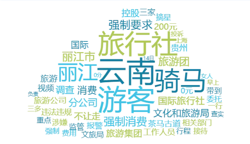 旅游大省云南再度“出圈”:游客在丽江遭强制消费