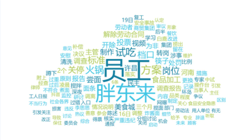 胖东来“尝面事件”舆论发酵?处理结果引发争议