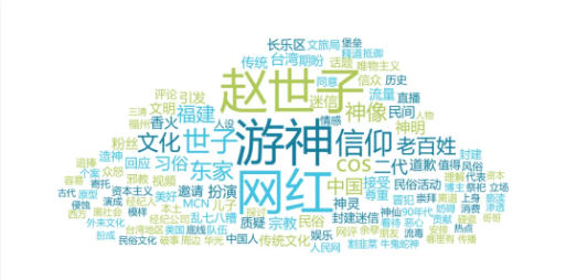 福建游神一网红cos“赵世子”,无知还是爱蹭?