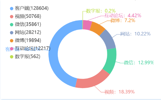 “sora”现世:我们应如何与生成式AI共存?