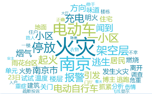 南京大火致15人遇难,电动车违规充电为何屡禁不止