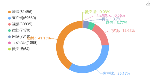 “点读机女孩”脑瘤手术被质疑,病情不该是肆意炒作的题材