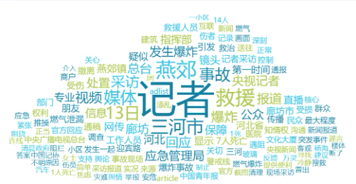 “粗暴沟通”引发舆论哗然,燕郊爆炸后的次生舆情如何平息