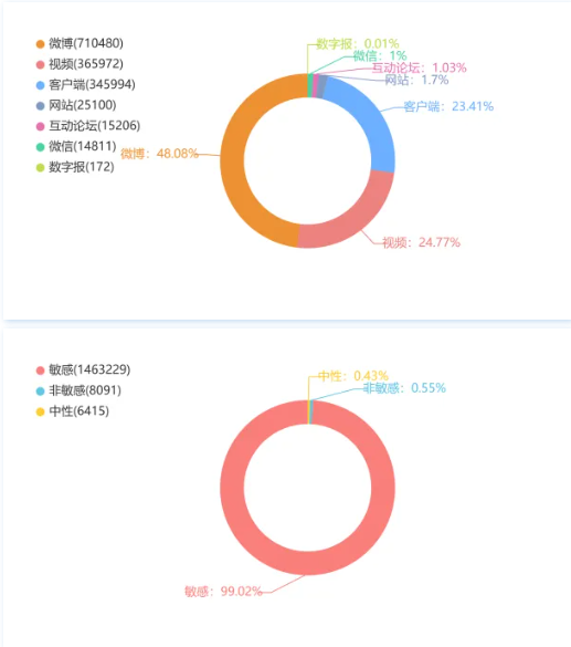 邯郸市三名初中生杀害同学引发舆论哗然,校园霸凌问题应当引起重视