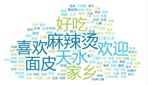 “成也流量,败也流量”:网红文旅城市如何破圈