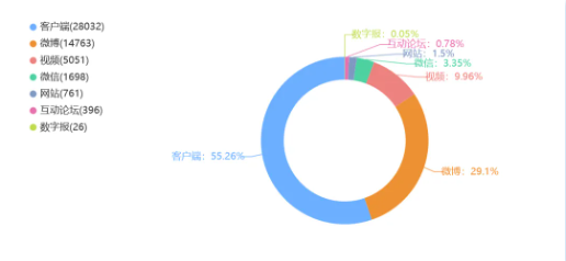南通禁止制造销售殡葬用品,背后是不受制约的权力
