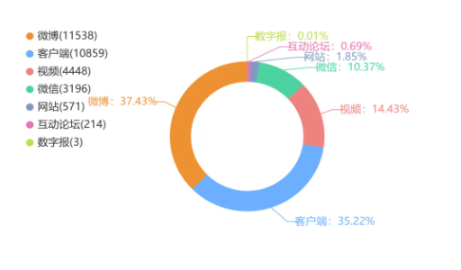 13岁男生猥亵女生被送至专门学校?未成年人犯罪如何应对?