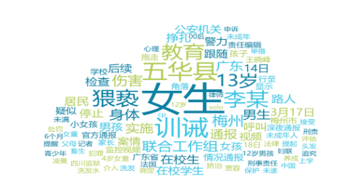 13岁男生猥亵女生被送至专门学校?未成年人犯罪如何应对?