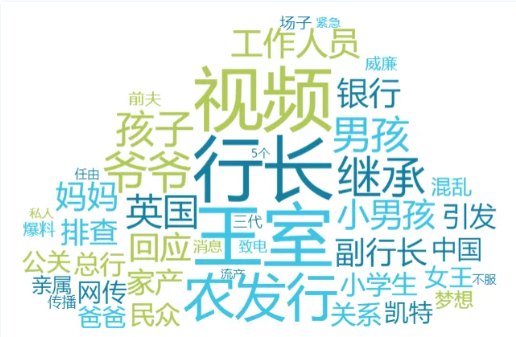 小男孩发言长大想继承家产当行长,童言无忌掀起层层浪花