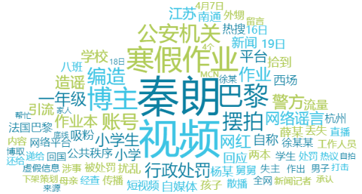 “秦朗丢作业”虚假事件疯传,谁须为此负责?