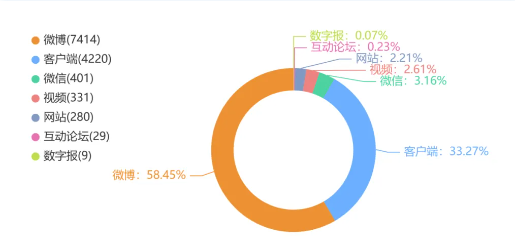七旬老人火车上吐槽:下铺被围帘占据,无处安身!