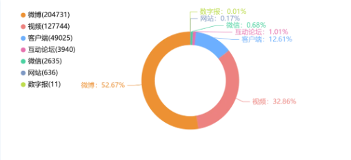 事件舆评丨“羊毛月嘲讽00后找工作难”事件:普通人的努力不是幸运儿的笑料