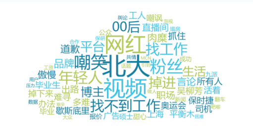 事件舆评丨“羊毛月嘲讽00后找工作难”事件:普通人的努力不是幸运儿的笑料