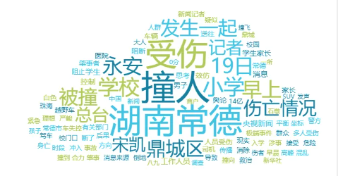 舆情月报|交通类热点·2024年11月1日—11月30日