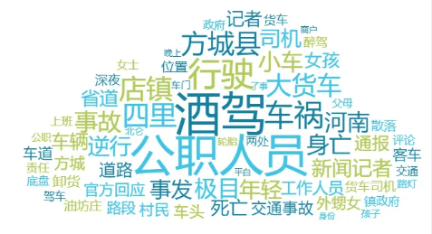 舆情月报|交通类热点·2024年11月1日—11月30日