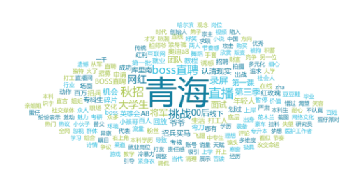 事件舆评丨网红张诗尧秋招直播引发热潮,大学生争当“摇子”背后的就业市场透视