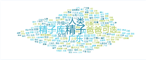 事件舆评丨AI匹配赋能生育服务:广东精子库创新引热议,技术伦理与社会效应受关注